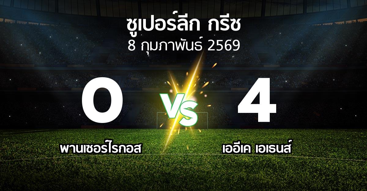 ผลบอล : Panser vs เออีเค เอเธนส์ (ซูเปอร์ลีก-กรีซ 2025-2026)