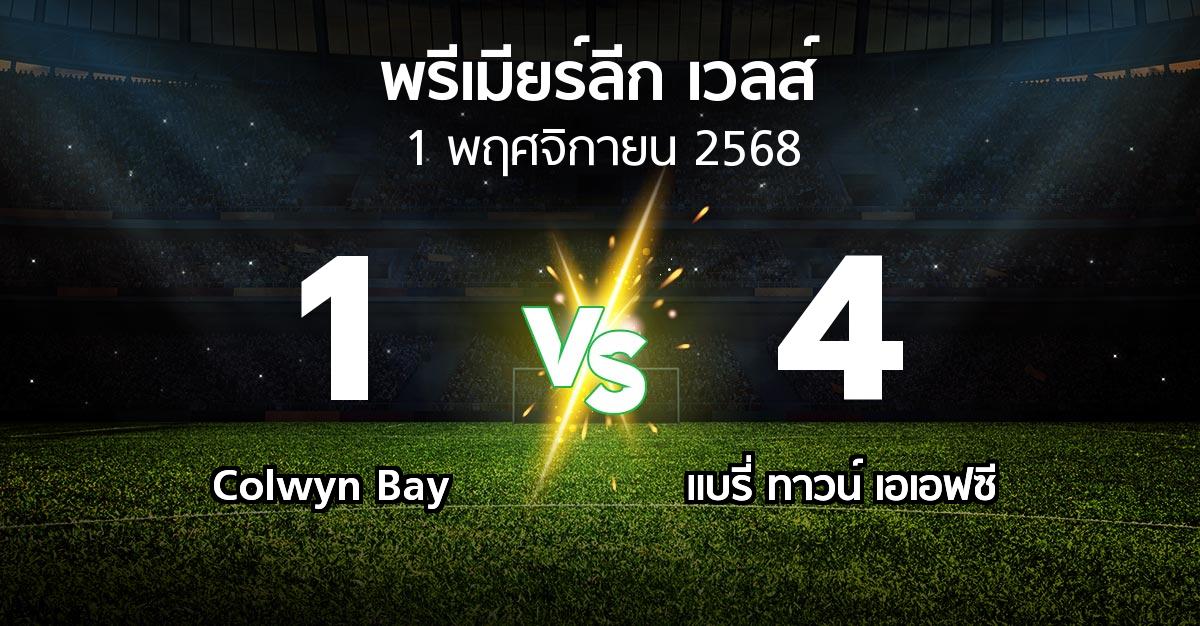 ผลบอล : Colwyn Bay vs แบรี่ ทาวน์ เอเอฟซี (พรีเมียร์ลีก-เวลส์ 2025-2026)