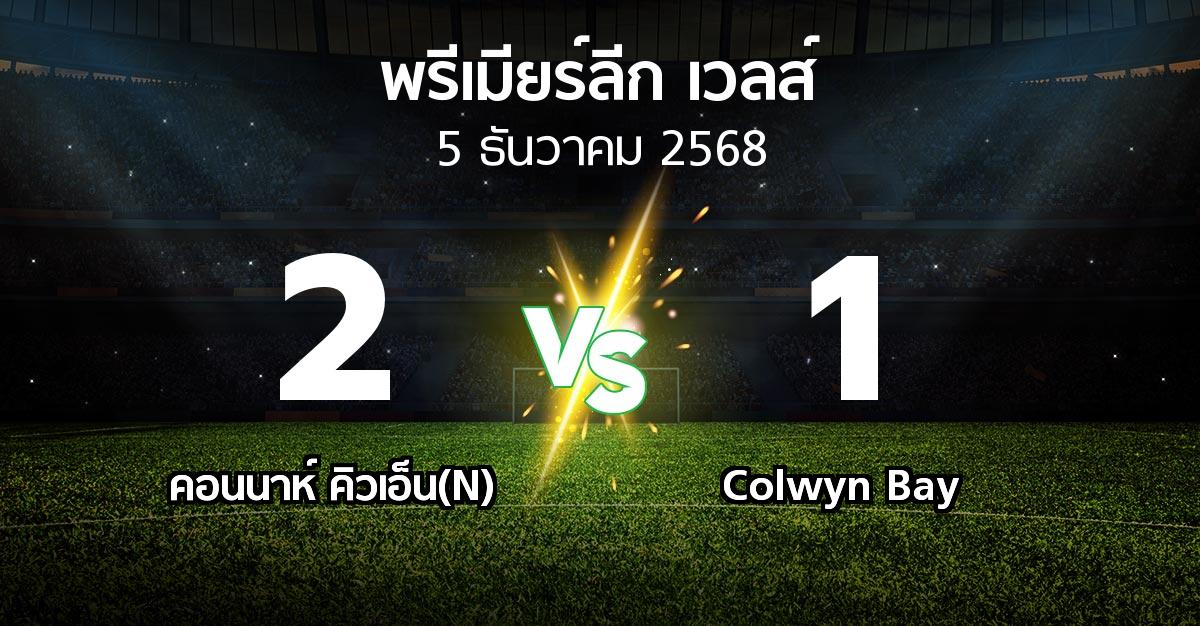 ผลบอล : คอนนาห์ คิวเอ็น(N) vs Colwyn Bay (พรีเมียร์ลีก-เวลส์ 2025-2026)