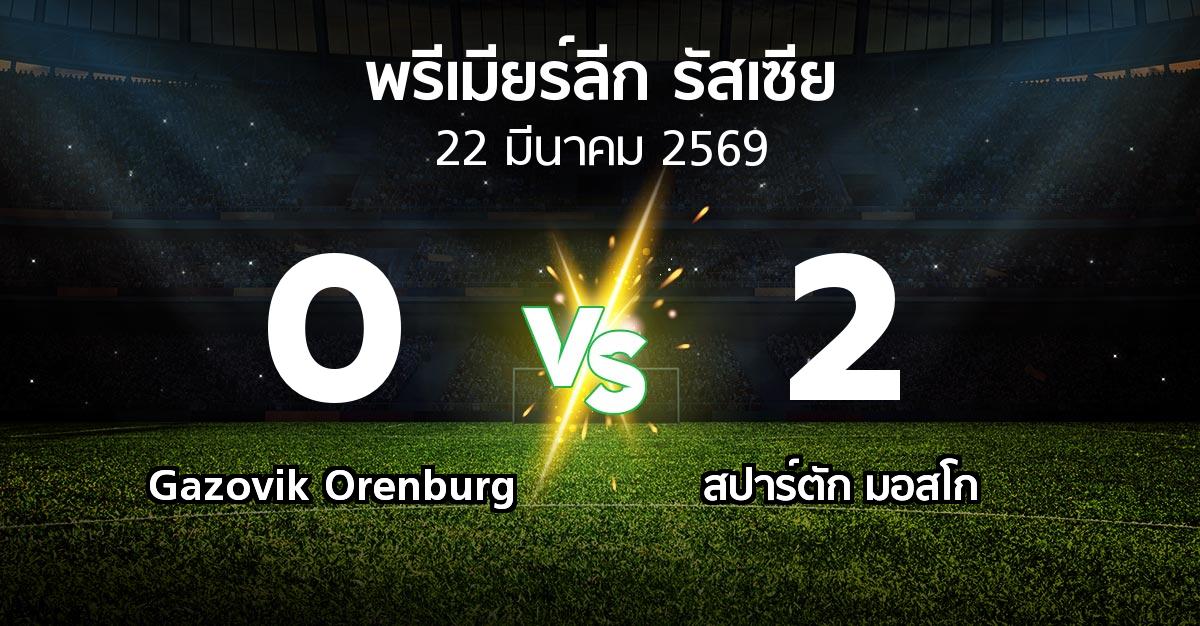 ผลบอล : Gazovik Orenburg vs สปาร์ตัก มอสโก (พรีเมียร์ลีก รัสเซีย  2025-2026)