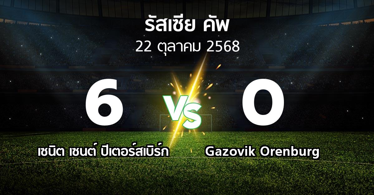 ผลบอล : เซนิต เซนต์ ปีเตอร์สเบิร์ก vs Gazovik Orenburg (รัสเซีย-คัพ 2025-2026)