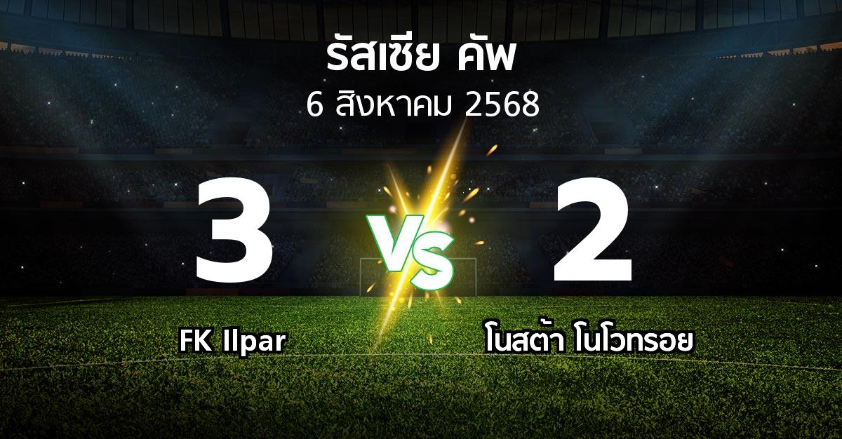 ผลบอล : FK Ilpar vs โนสต้า โนโวทรอย (รัสเซีย-คัพ 2025-2026)