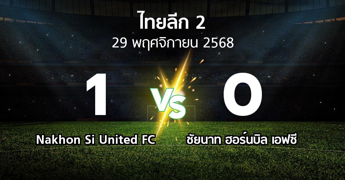 ผลบอล : Nakhon Si United FC vs ชัยนาท ฮอร์นบิล เอฟซี (ไทยลีก 2 2025-2026)