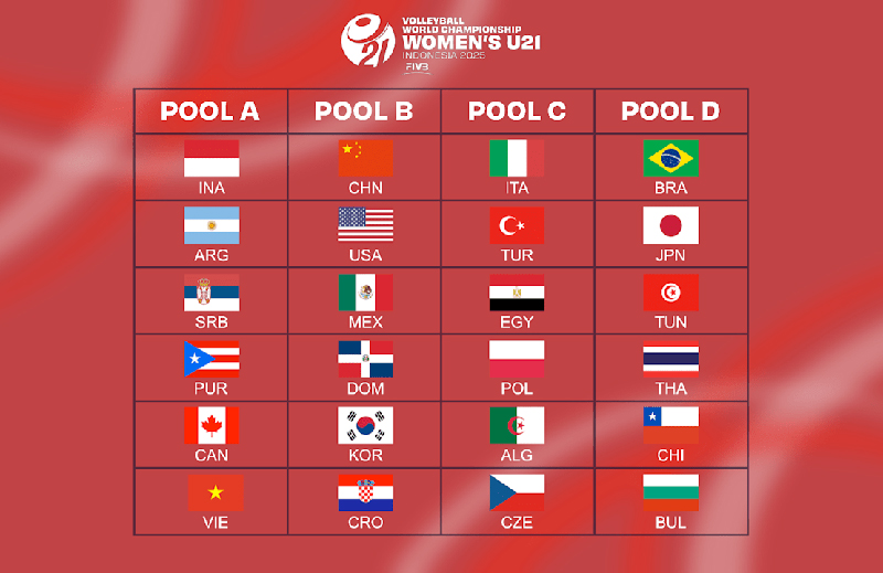 โปรแกรมวอลเลย์บอลหญิง U21