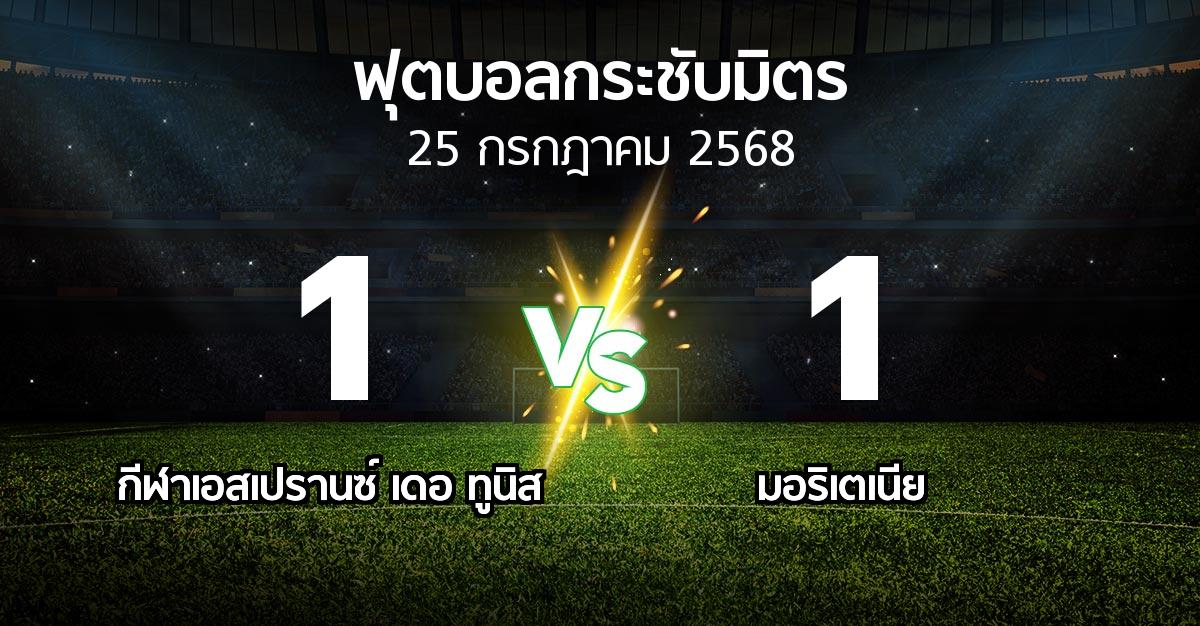 ผลบอล : กีฬาเอสเปรานซ์ เดอ ทูนิส vs มอริเตเนีย (ฟุตบอลกระชับมิตร)
