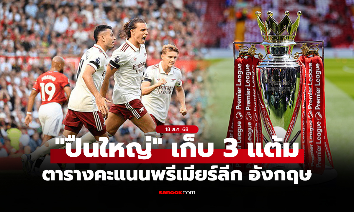 ตารางคะแนนพรีเมียร์ลีกอังกฤษ ฤดูกาล 2025-26 ประจำวันที่ 18 ส.ค. 68