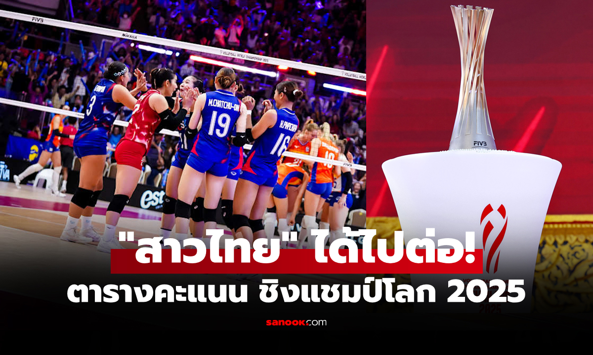 ตารางคะแนน "สาวไทย" หลังจบรอบแรก ศึกวอลเลย์บอลหญิง ชิงแชมป์โลก 2025