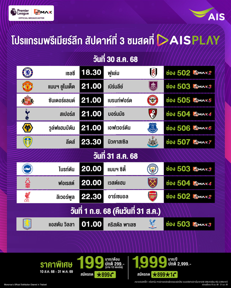โปรแกรม พรีเมียร์ลีก 2025-26 สัปดาห์ที่ 3 