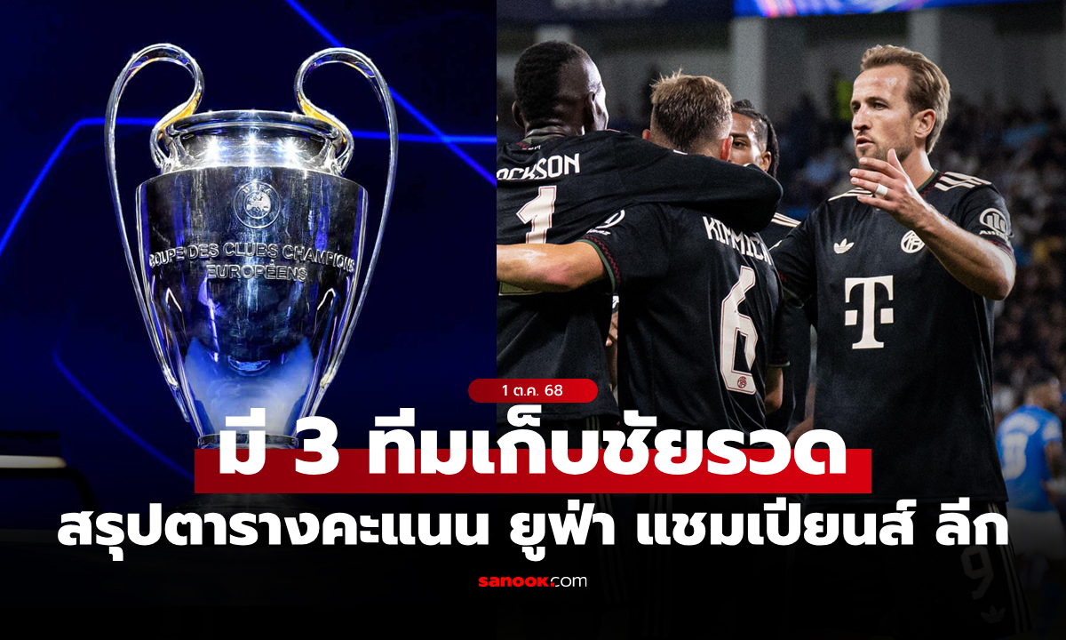สรุปตารางคะแนน ยูฟ่า แชมเปียนส์ลีก ฤดูกาล 2025-26 ประจำวันที่ 1 ต.ค. 68