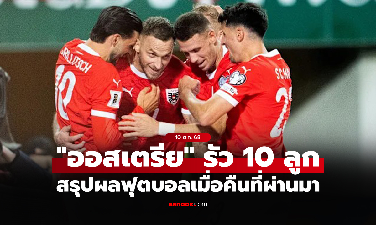 สรุปผลบอลเมื่อคืน คัดบอลโลก 2026+คัดเอเชียนคัพ 2027 ประจำวันที่ 10 ต.ค. 68