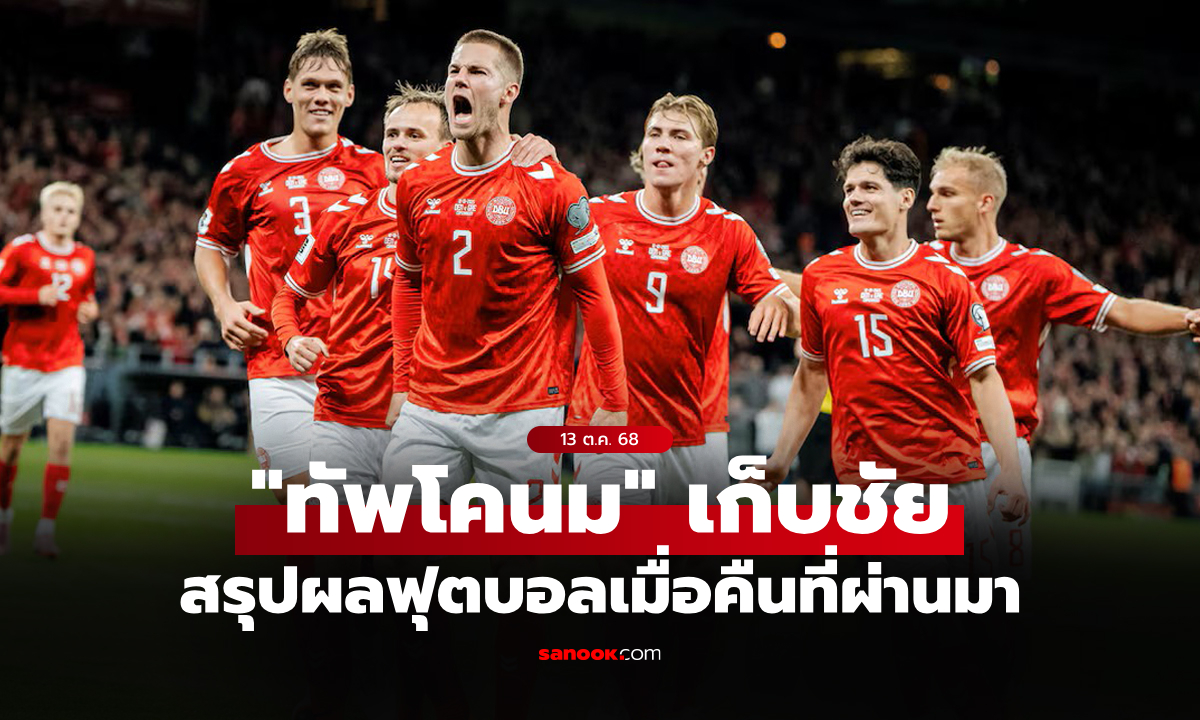 สรุปผลบอลเมื่อคืน ฟุตบอลโลก 2026 รอบคัดเลือก ประจำวันที่ 13 ต.ค. 68