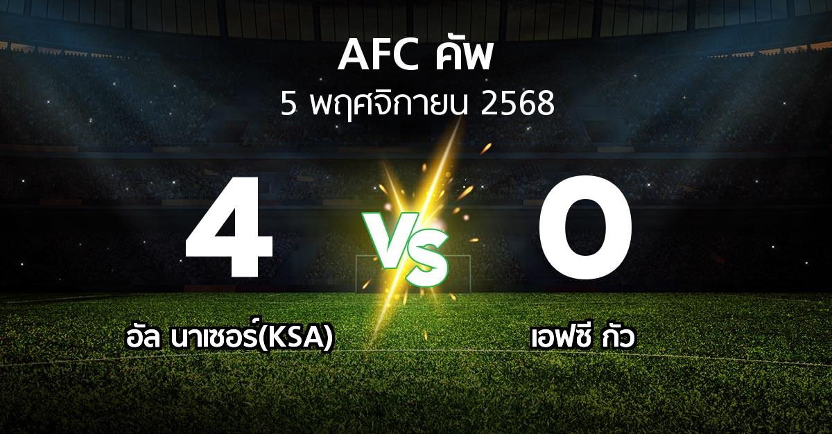 ผลบอล : อัล นาเซอร์(KSA) vs เอฟซี กัว (เอเอฟซีคัพ 2025-2026)