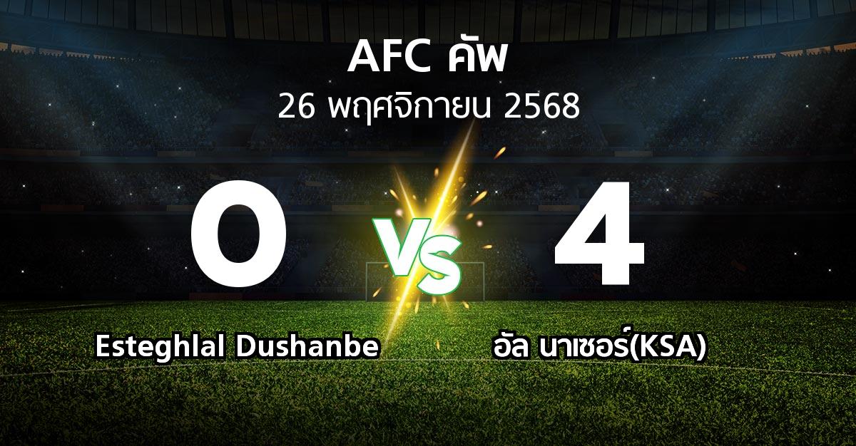 ผลบอล : Esteghlal Dushanbe vs อัล นาเซอร์(KSA) (เอเอฟซีคัพ 2025-2026)