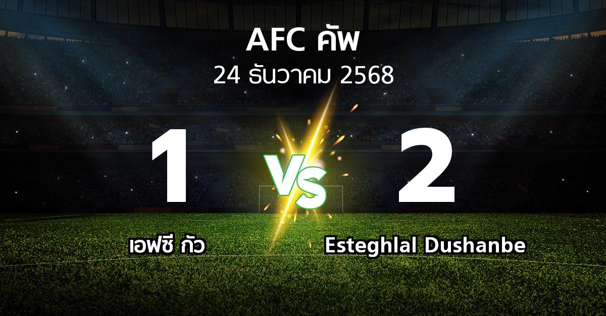ผลบอล : เอฟซี กัว vs Esteghlal Dushanbe (เอเอฟซีคัพ 2025-2026)