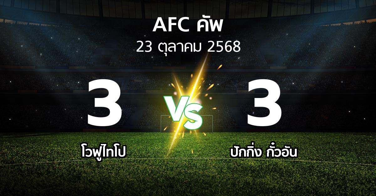 ผลบอล : โวฟูไทโป vs ปักกิ่ง กั๋วอัน (เอเอฟซีคัพ 2025-2026)
