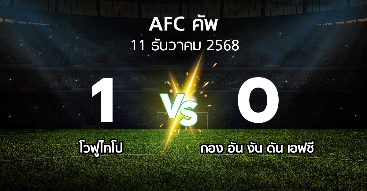 ผลบอล : โวฟูไทโป vs กอง อัน งัน ดัน เอฟซี (เอเอฟซีคัพ 2025-2026)
