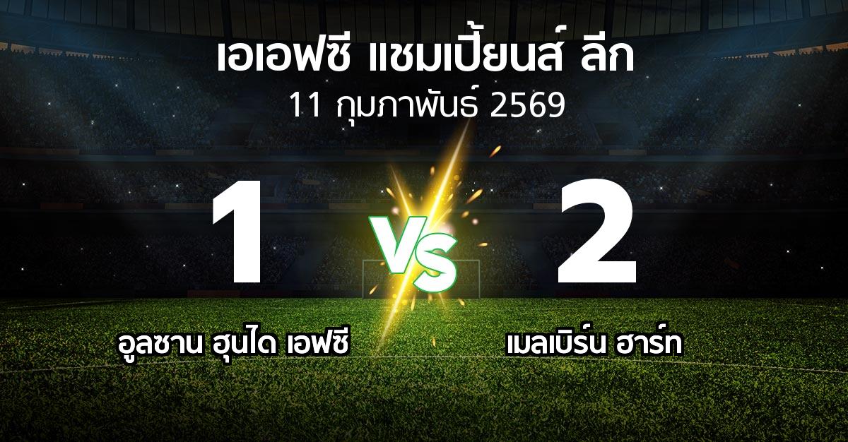 ผลบอล : อูลซาน ฮุนได เอฟซี vs เมลเบิร์น ฮาร์ท (เอเอฟซีแชมเปี้ยนส์ลีก 2025-2026)