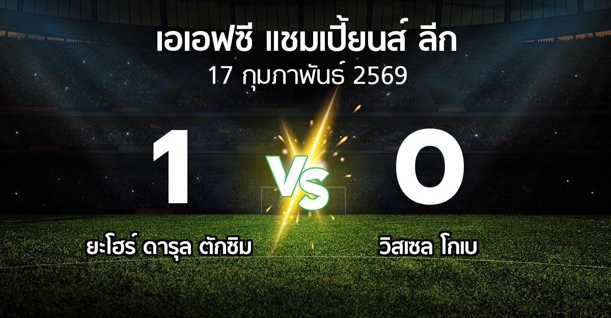 ผลบอล : ยะโฮร์ ดารุล ตักซิม vs วิสเซล โกเบ (เอเอฟซีแชมเปี้ยนส์ลีก 2025-2026)