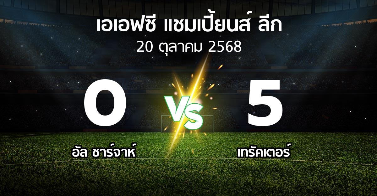 ผลบอล : อัล ชาร์จาห์ vs เทรัคเตอร์ (เอเอฟซีแชมเปี้ยนส์ลีก 2025-2026)