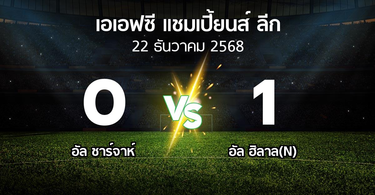 ผลบอล : อัล ชาร์จาห์ vs อัล ฮิลาล(N) (เอเอฟซีแชมเปี้ยนส์ลีก 2025-2026)