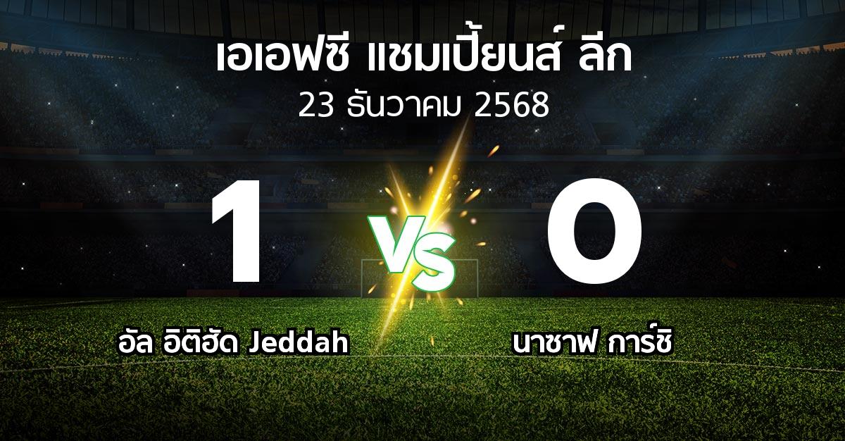 ผลบอล : อัล อิติฮัด Jeddah vs นาซาฟ การ์ชิ (เอเอฟซีแชมเปี้ยนส์ลีก 2025-2026)