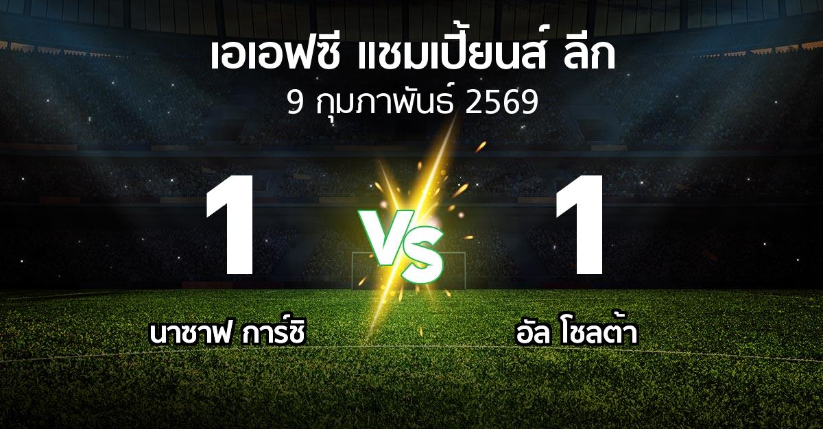 ผลบอล : นาซาฟ การ์ชิ vs อัล โชลต้า (เอเอฟซีแชมเปี้ยนส์ลีก 2025-2026)