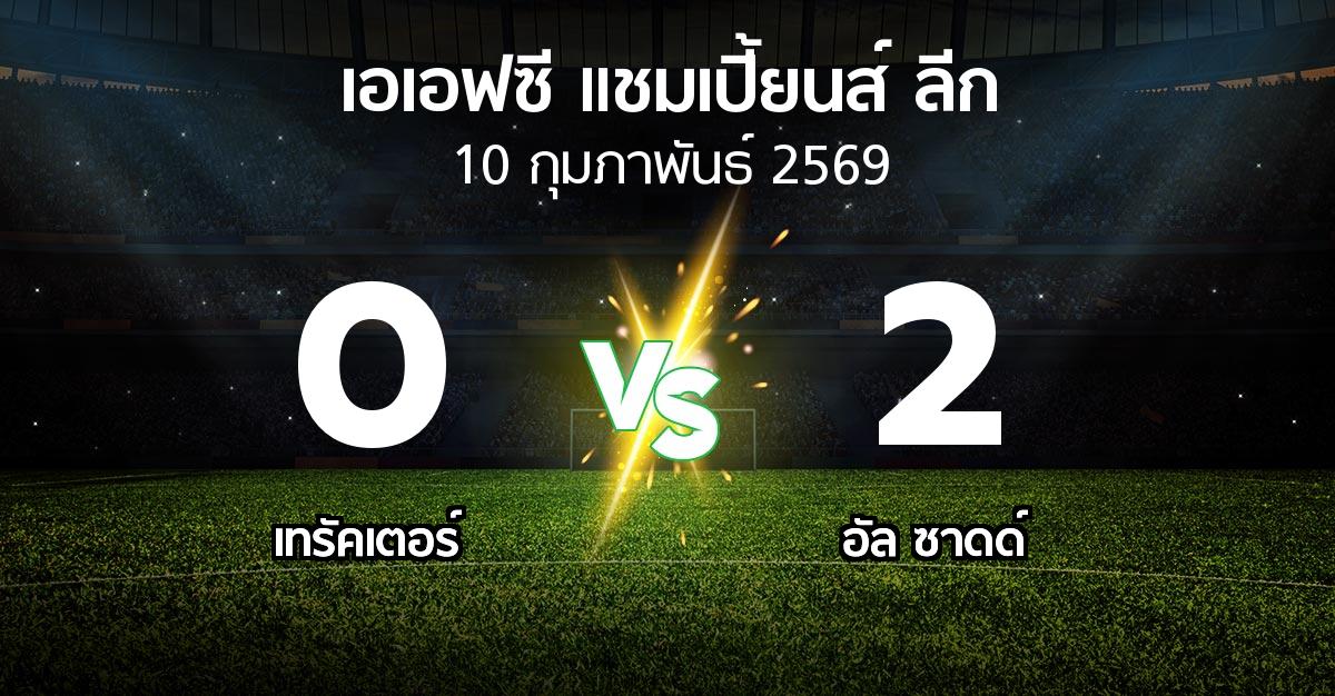 ผลบอล : เทรัคเตอร์ vs อัล ซาดด์ (เอเอฟซีแชมเปี้ยนส์ลีก 2025-2026)