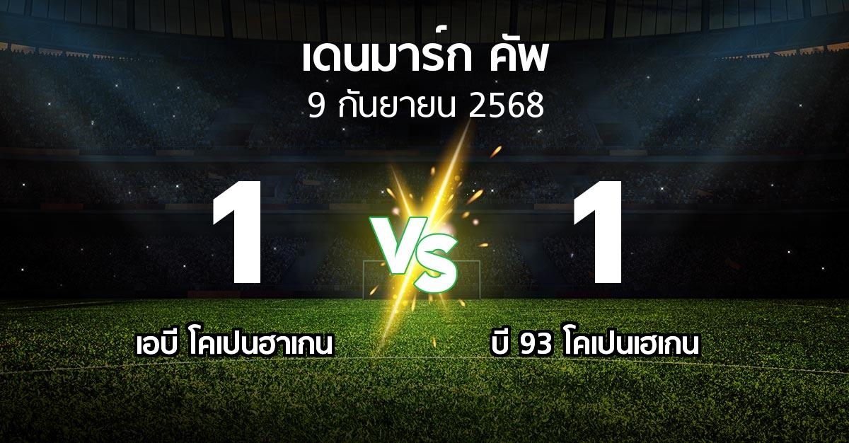 ผลบอล : เอบี โคเปนฮาเกน vs บี 93 โคเปนเฮเกน (เดนมาร์ก-คัพ 2025-2026)