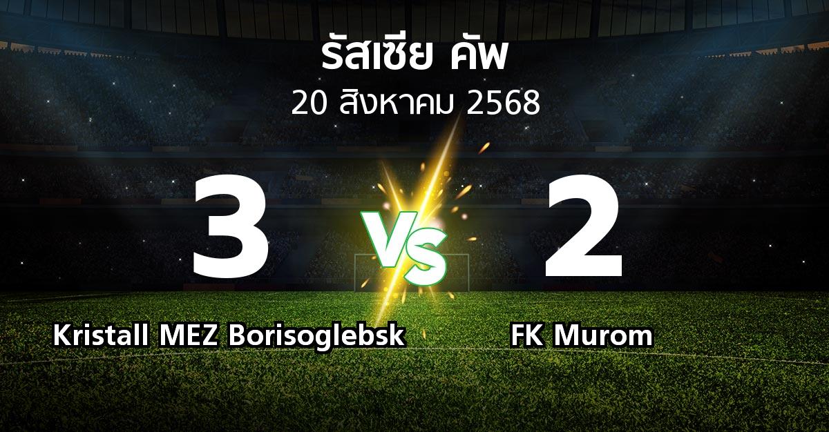 ผลบอล : Kristall MEZ Borisoglebsk vs FK Murom (รัสเซีย-คัพ 2025-2026)