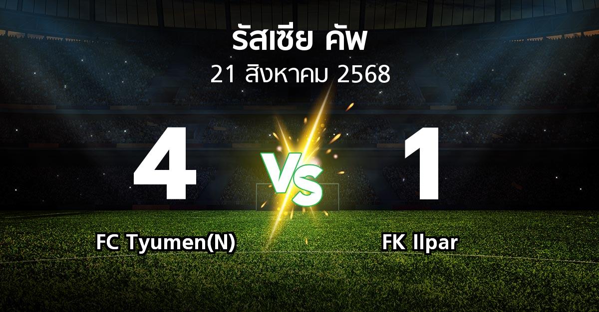 ผลบอล : FC Tyumen(N) vs FK Ilpar (รัสเซีย-คัพ 2025-2026)