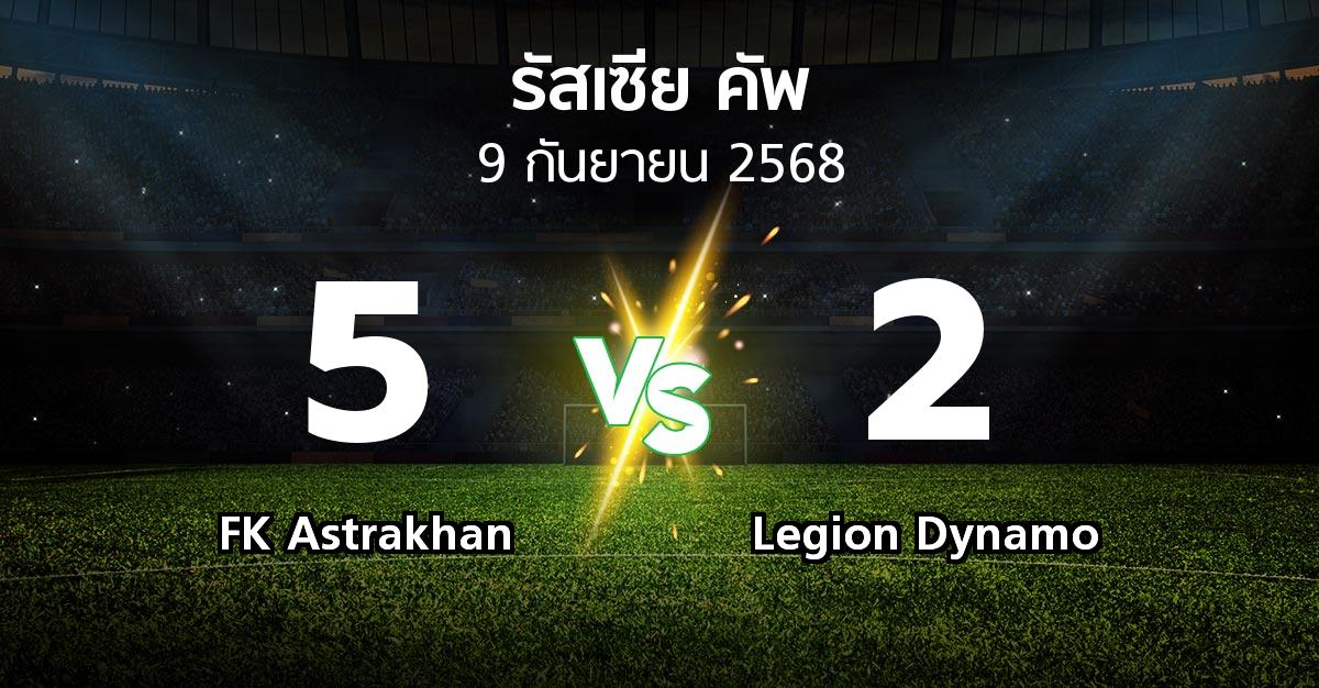 ผลบอล : FK Astrakhan vs Legion Dynamo (รัสเซีย-คัพ 2025-2026)