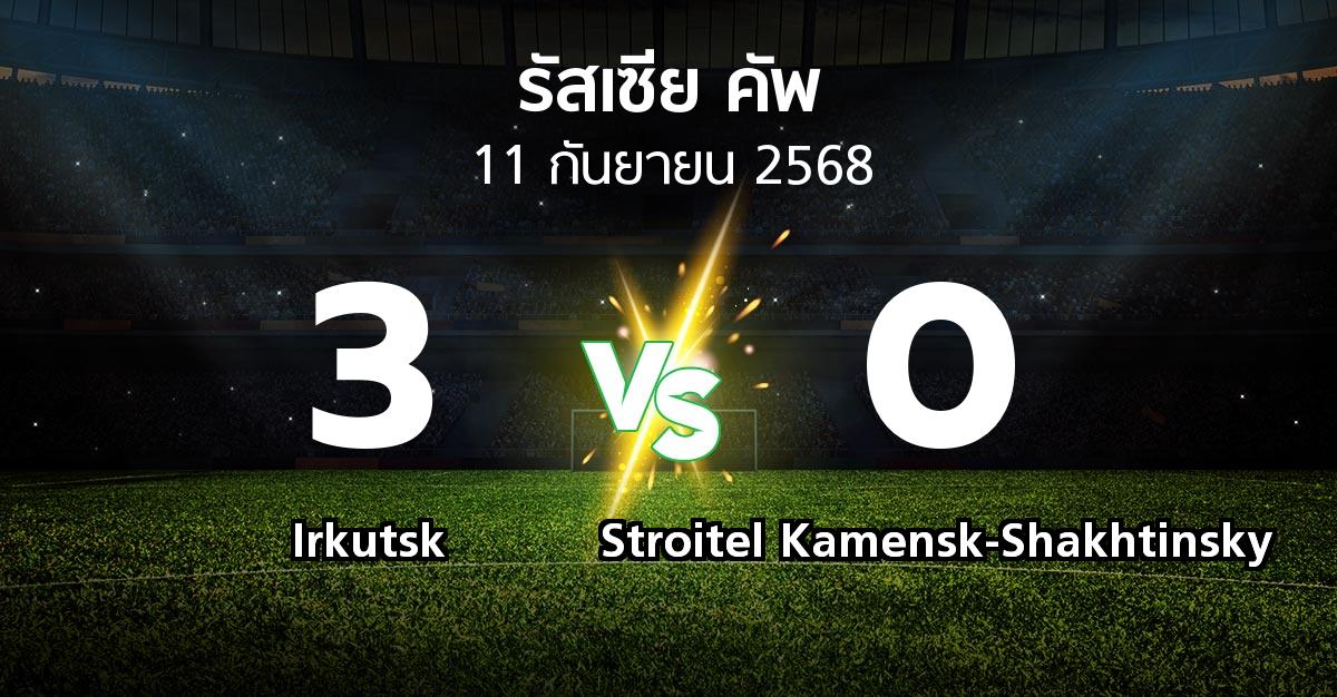 ผลบอล : Irkutsk vs Stroitel Kamensk-Shakhtinsky (รัสเซีย-คัพ 2025-2026)