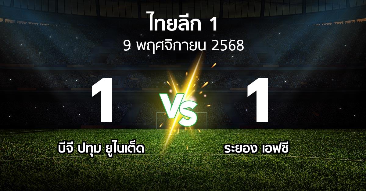 ผลบอล : บีจี ปทุม ยูไนเต็ด vs ระยอง เอฟซี (ไทยลีก 1 2025-2026)
