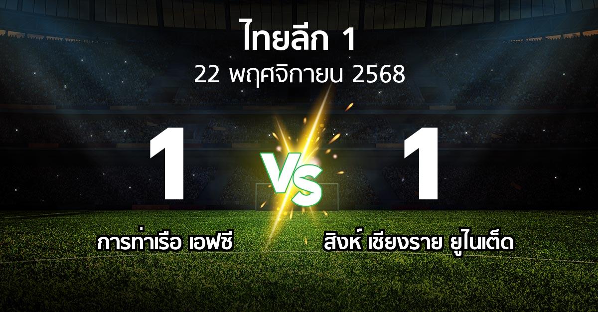 ผลบอล : การท่าเรือ เอฟซี vs สิงห์ เชียงราย ยูไนเต็ด (ไทยลีก 1 2025-2026)