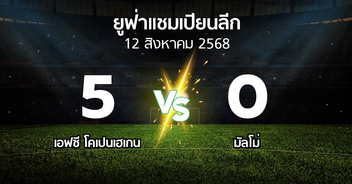 ผลบอล : โคเปนเฮเกน vs มัลโม่ (ยูฟ่า แชมเปียนส์ลีก 2025-2026)