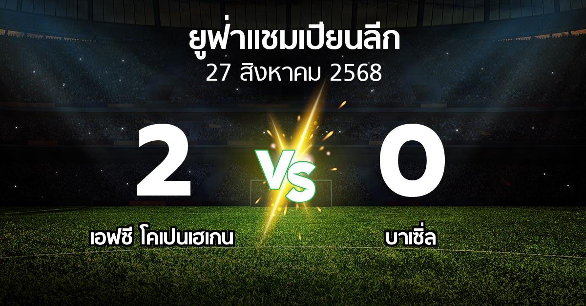 ผลบอล : โคเปนเฮเกน vs บาเซิ่ล (ยูฟ่า แชมเปียนส์ลีก 2025-2026)