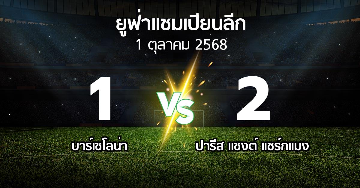 ผลบอล : บาร์เซโลน่า vs เปแอสเช (ยูฟ่า แชมเปียนส์ลีก 2025-2026)