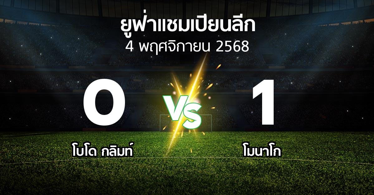 ผลบอล : โบโด กลิมท์ vs โมนาโก (ยูฟ่า แชมเปียนส์ลีก 2025-2026)