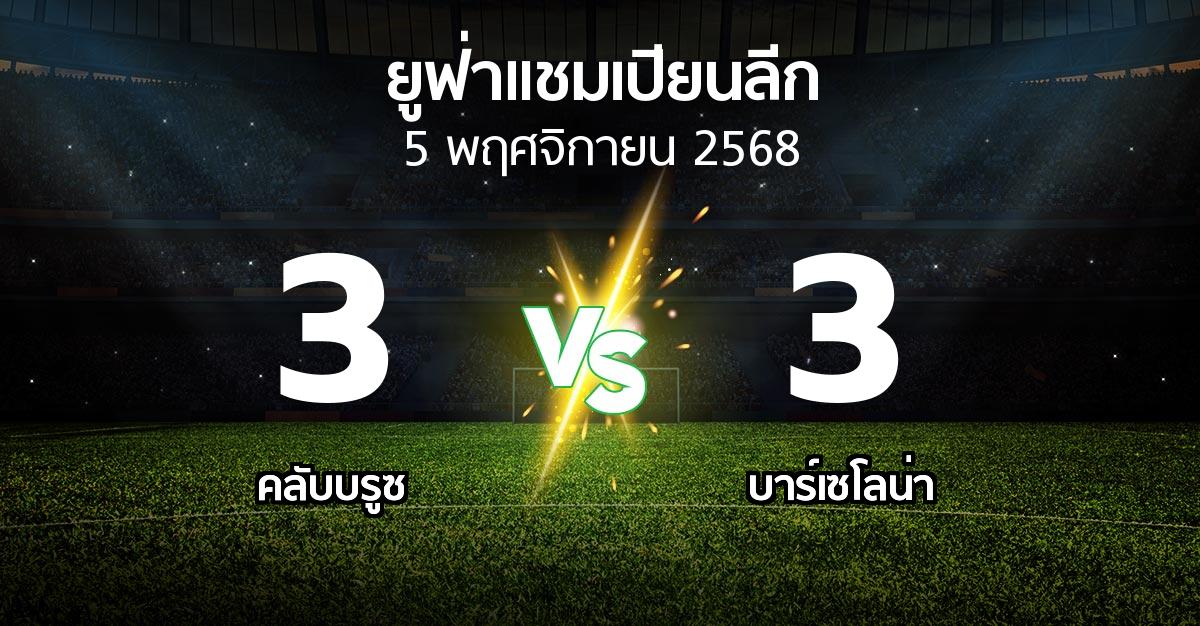 ผลบอล : คลับบรูซ vs บาร์เซโลน่า (ยูฟ่า แชมเปียนส์ลีก 2025-2026)