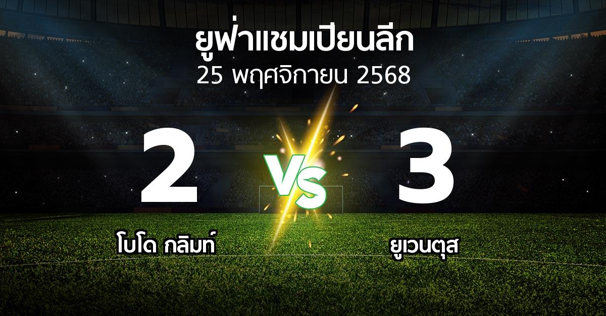 ผลบอล : โบโด กลิมท์ vs ยูเวนตุส (ยูฟ่า แชมเปียนส์ลีก 2025-2026)