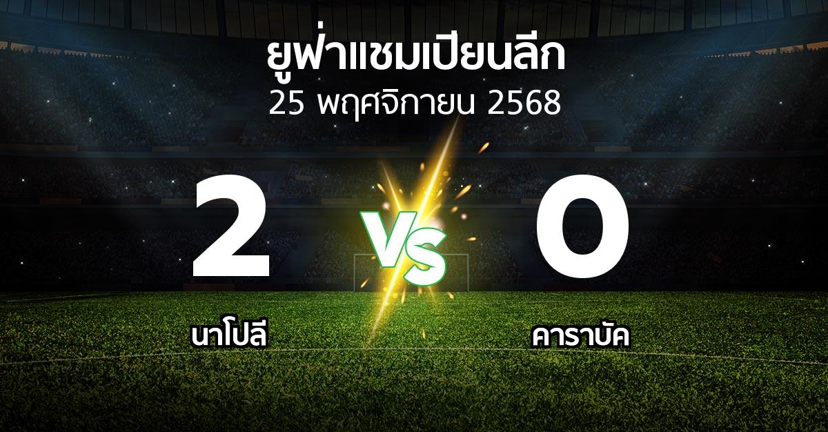ผลบอล : นาโปลี vs คาราบัค (ยูฟ่า แชมเปียนส์ลีก 2025-2026)