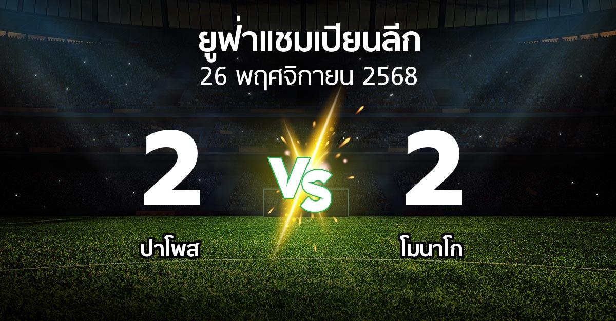 ผลบอล : ปาโพส vs โมนาโก (ยูฟ่า แชมเปียนส์ลีก 2025-2026)