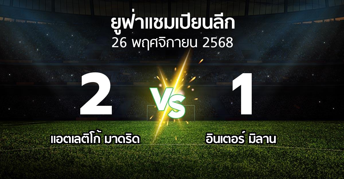 ผลบอล : แอต.มาดริด vs อินเตอร์ มิลาน (ยูฟ่า แชมเปียนส์ลีก 2025-2026)