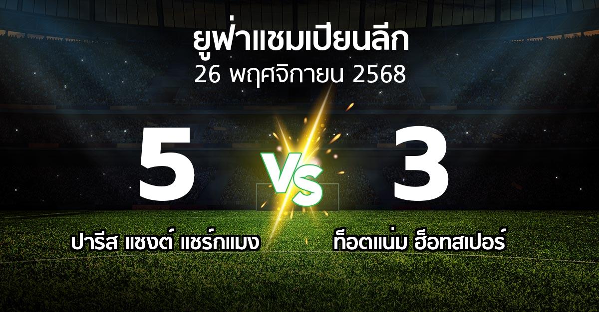 ผลบอล : เปแอสเช vs สเปอร์ส (ยูฟ่า แชมเปียนส์ลีก 2025-2026)