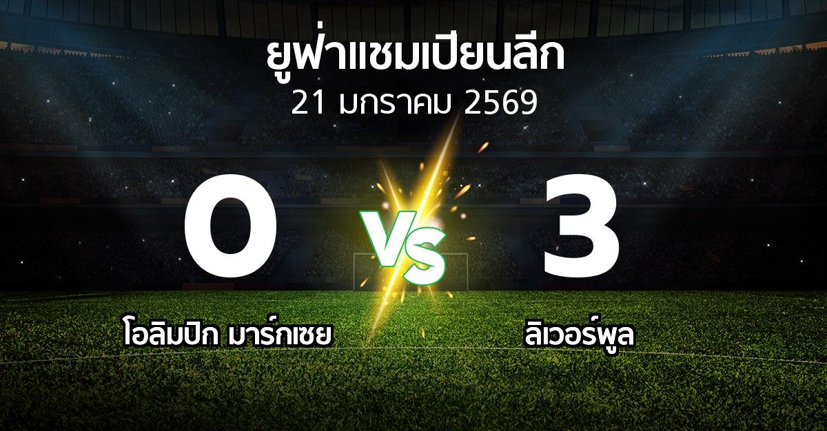 ผลบอล : มาร์กเซย vs ลิเวอร์พูล (ยูฟ่า แชมเปียนส์ลีก 2025-2026)