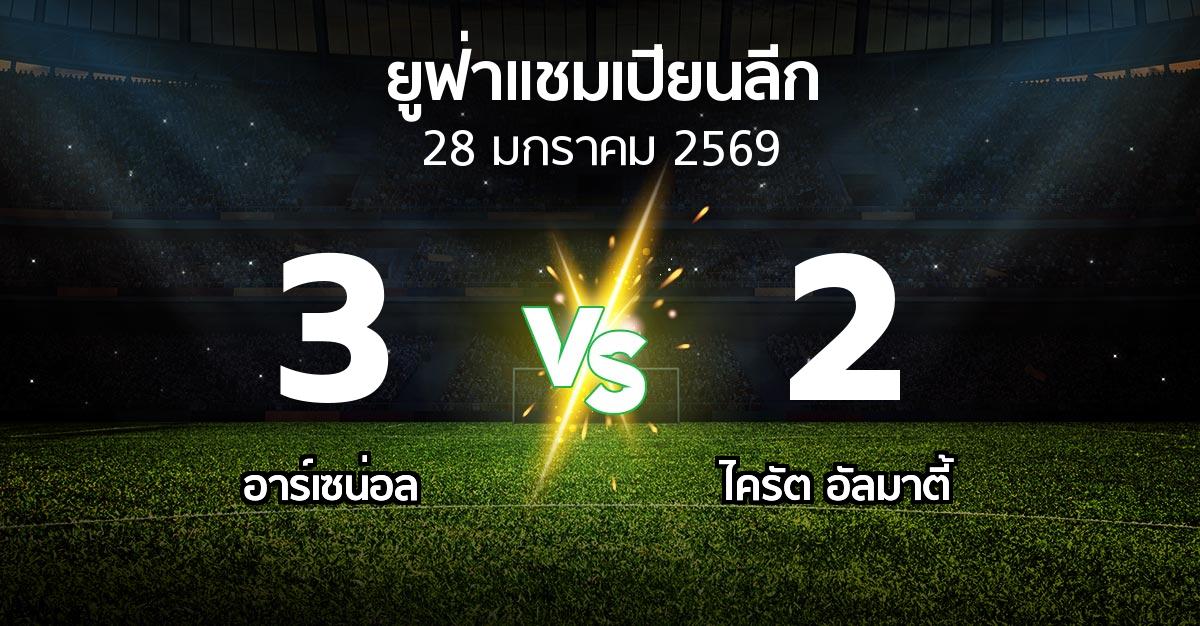 ผลบอล : อาร์เซน่อล vs ไครัต อัลมาตี้ (ยูฟ่า แชมเปียนส์ลีก 2025-2026)