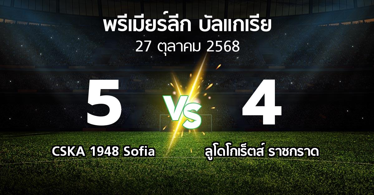 ผลบอล : CSKA 1948 Sofia vs ลูโดโกเร็ตส์ (พรีเมียร์ลีก-บัลแกเรีย 2025-2026)