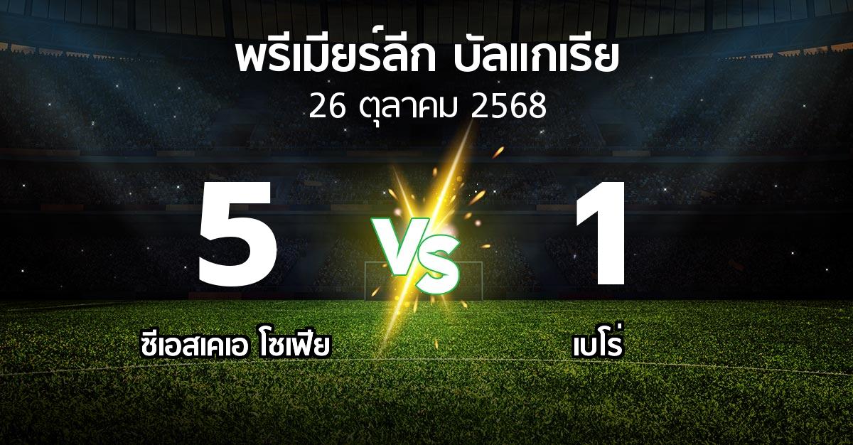 ผลบอล : ซีเอสเคเอ โซเฟีย vs เบโร่ (พรีเมียร์ลีก-บัลแกเรีย 2025-2026)