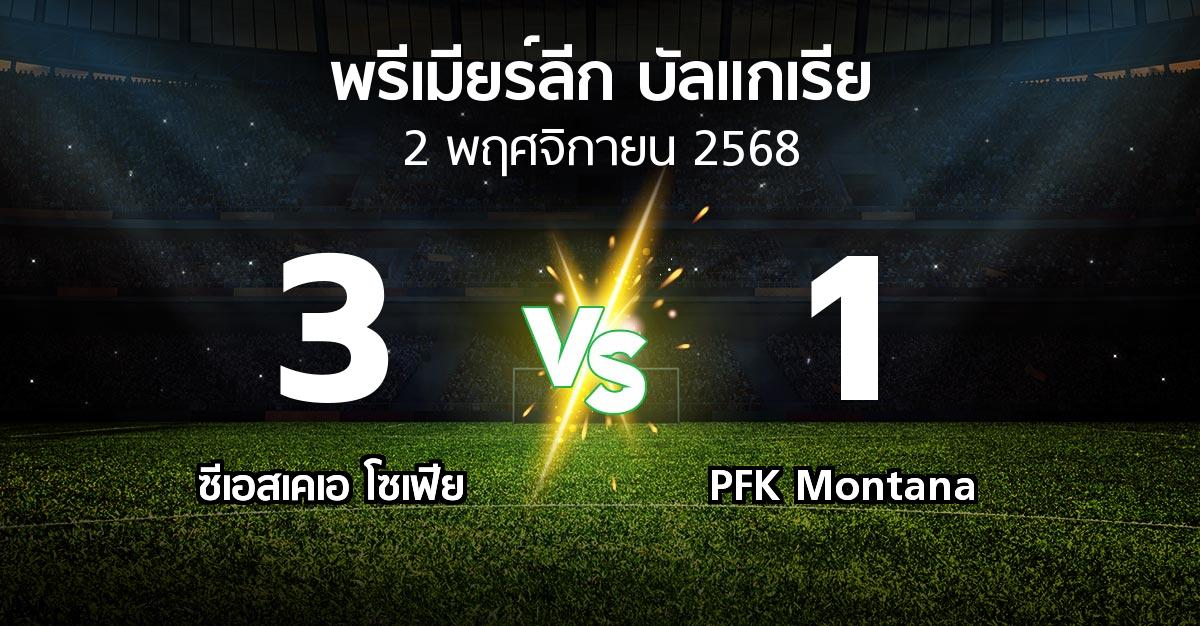 ผลบอล : ซีเอสเคเอ โซเฟีย vs PFK Montana (พรีเมียร์ลีก-บัลแกเรีย 2025-2026)