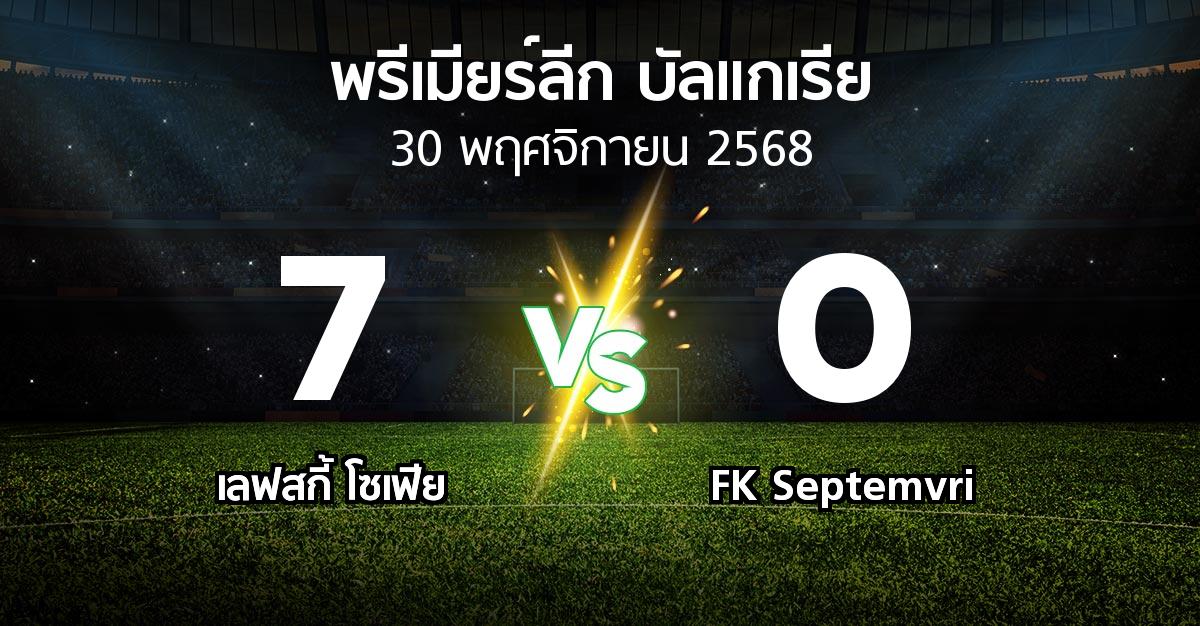 ผลบอล : เลฟสกี้ โซเฟีย vs FK Septemvri (พรีเมียร์ลีก-บัลแกเรีย 2025-2026)